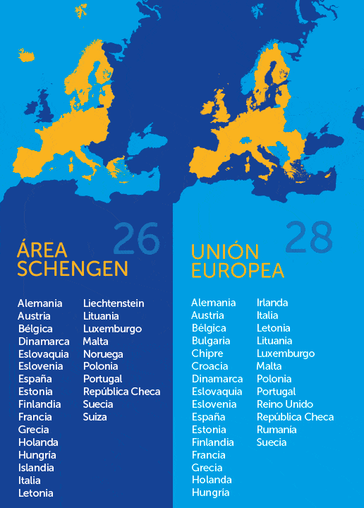 cuales son los paises del espacio schengen