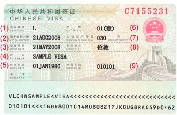 Estos son los datos a leer en el visado para viajar a China