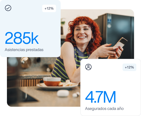 Seguro de viajero Intermundial